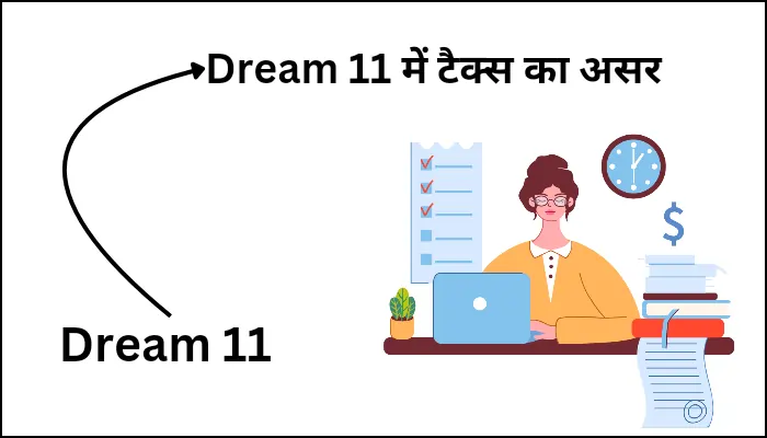 Dream 11 में टैक्स का असर