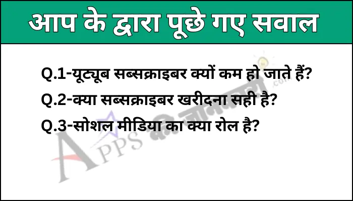 यूट्यूब पर सब्सक्राइबर बढ़ाने से जुड़े आप मुख्य सवाल और उनके जवाब