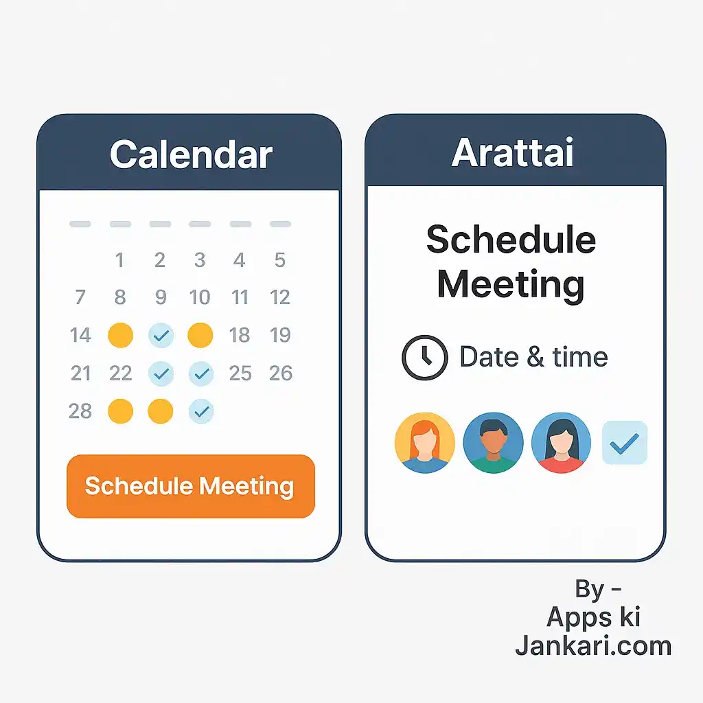 Scheduled Meeting के लिए