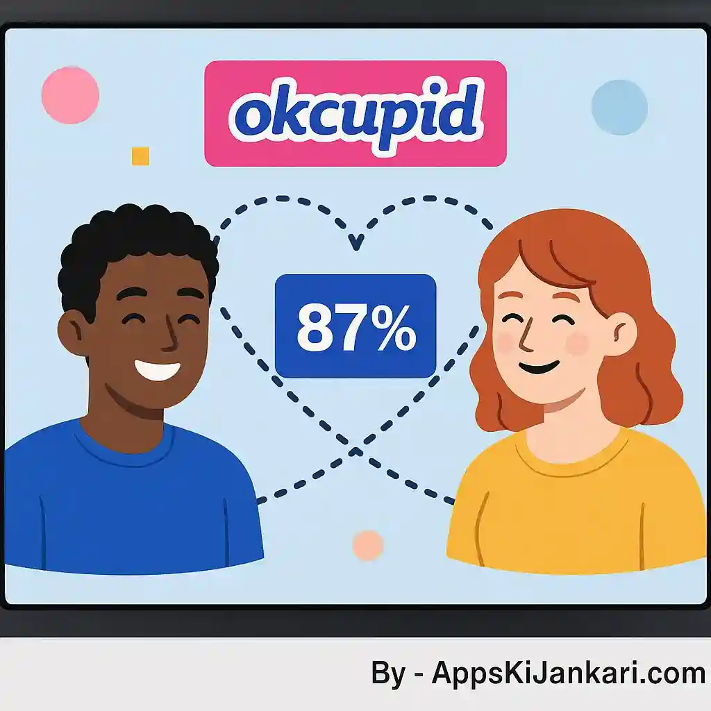 Top-5 Free Ladkiyon Se Baat Karne Wale Apps की जानकारी